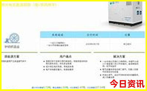 北戴河老虎石公园游玩攻略