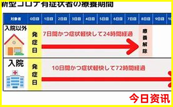 内蒙古坝上草原旅游攻略