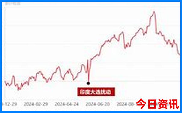 三原周边好玩的旅游景点推荐