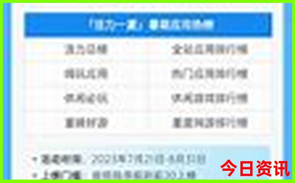 七月份适合去哪里旅游凉快
