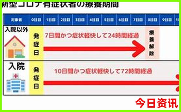 新疆旅游景点有哪些地方