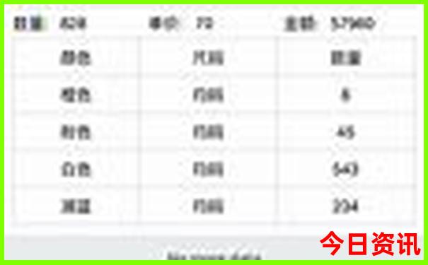 从长沙出发适合三天旅游的地方