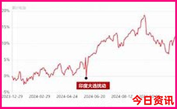 宜昌三峡旅游攻略一日游最佳路线